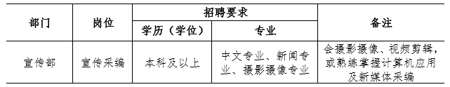 TIM图片20180326112208.png TIM图片20180326112208.png