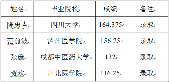 QQ图片20180315093536.png