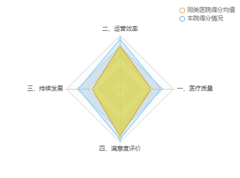 https://wework.qpic.cn/wwpic/950202_GMhHLjPZRVyYK0t_1617155592/0